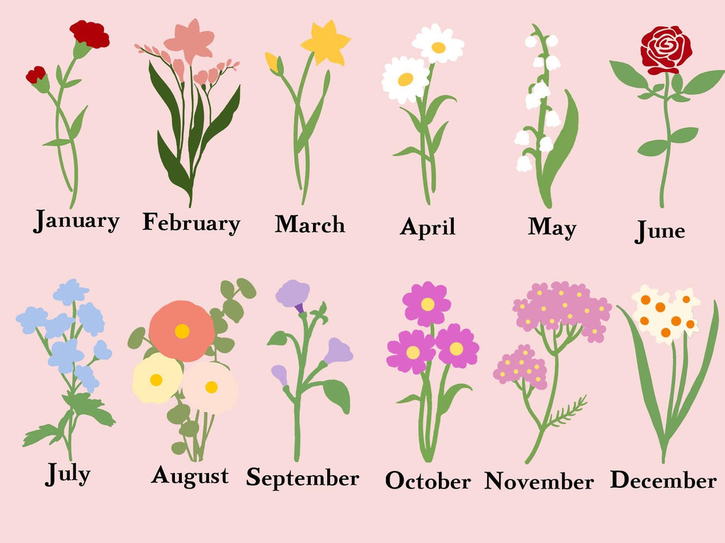 Custom Embroidered Birth Month Birth Flower Sweatshirt, Embroidered Birth Flower Crewneck, Birth Month Flower Hoodie, Custom Gift for Mama Mom