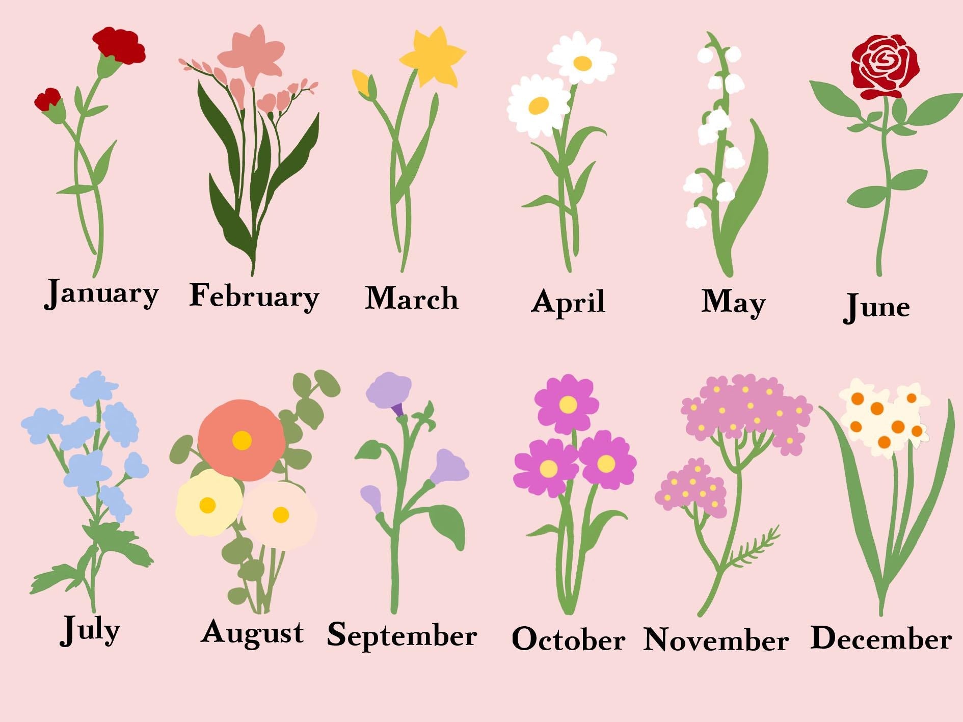 Custom Embroidered Birth Month Birth Flower Sweatshirt, Embroidered Birth Flower Crewneck, Birth Month Flower Hoodie, Custom Gift for Mama Mom
