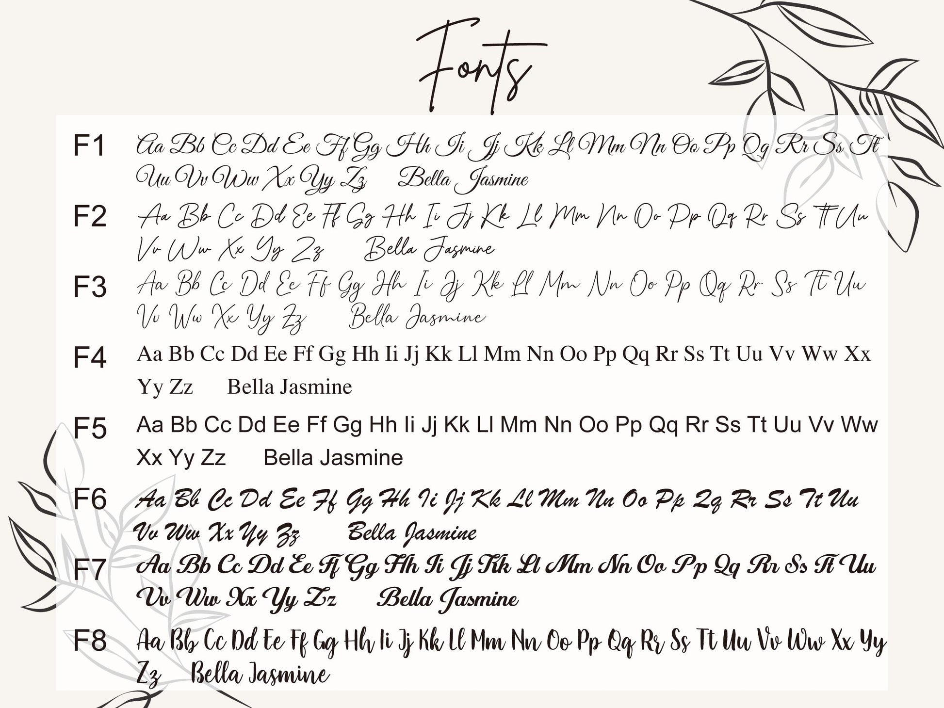 Personalized Floral Embroidered Makeup Bag, Large Capacity Cosmetic Bag, Bridesmaid & Mother’s Day Gift