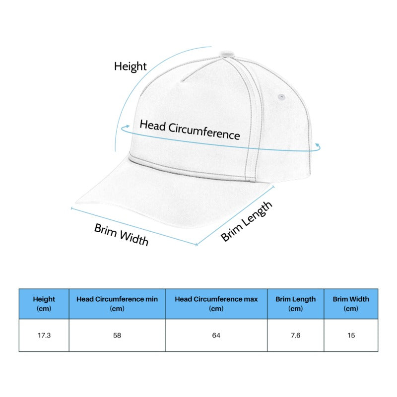 USA 250th Anniversary Distressed Hat (1776–2026) – Vintage Patriotic American Flag Cap, Independence Celebration Gift for Men