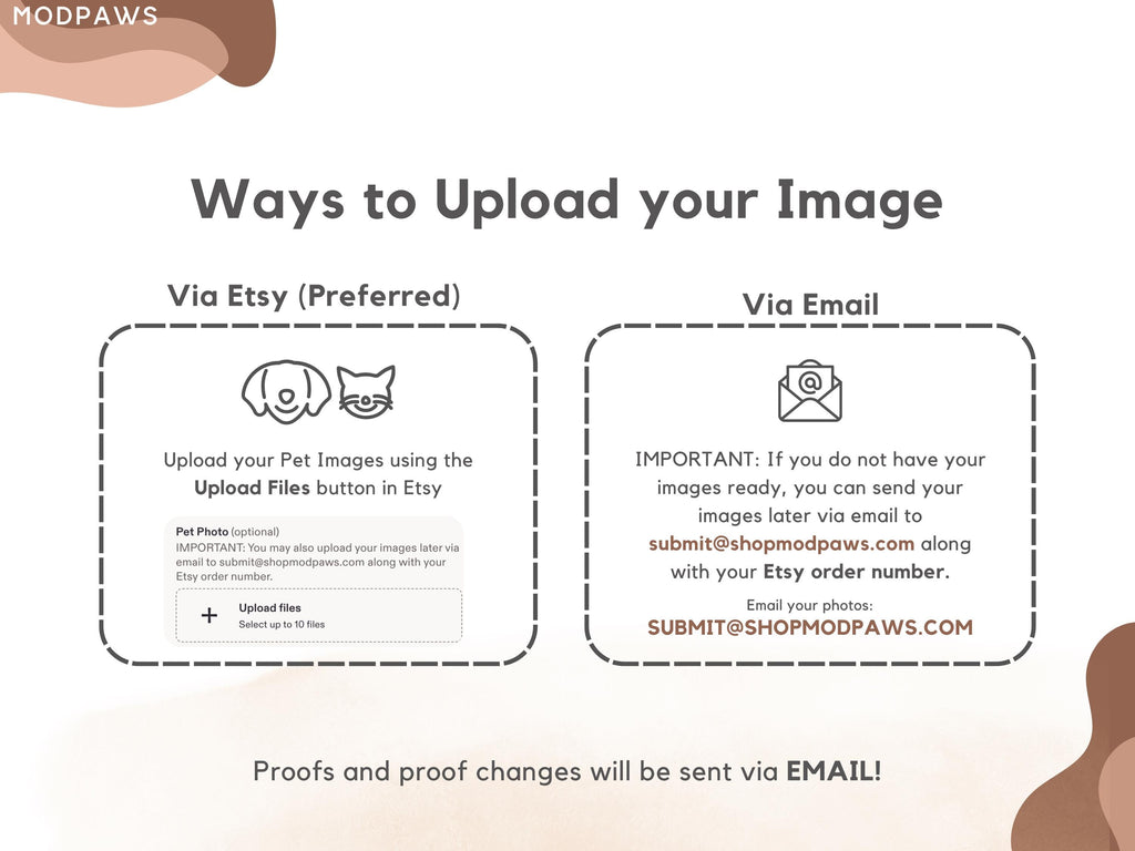 May include: An instructional graphic titled Ways to Upload your Image with two sections. The left section shows a dog and cat icon with instructions to use the Upload Files button on Etsy. The right section shows an email icon with instructions to send photos to submit@shopmodpaws.com.